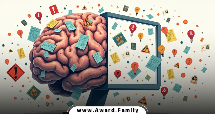  Cognitive Bandwidth